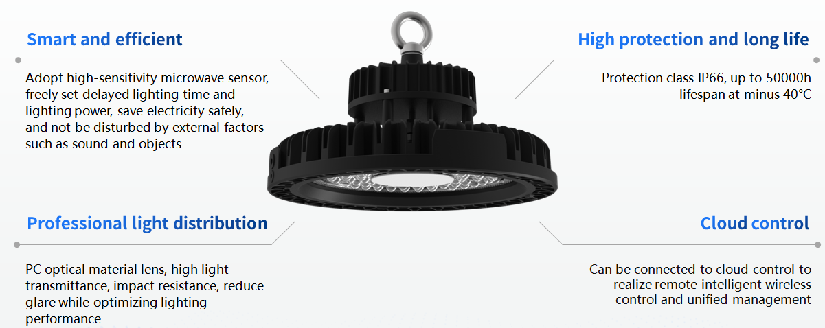 Cold Storage Lighting – Luminaires in Extreme Cold